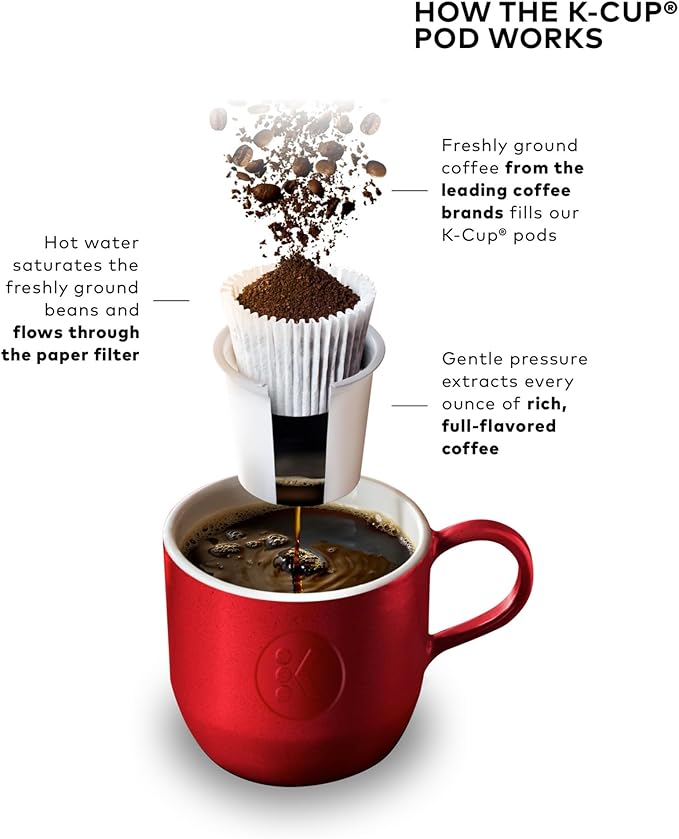Keurig K-Mini Plus Single Serve K-Cup Pod Coffee Maker, with 6 to 12oz Brew Size, Stores up to 9 K-Cup Pods, Travel Mug Friendly, Studio Gray
