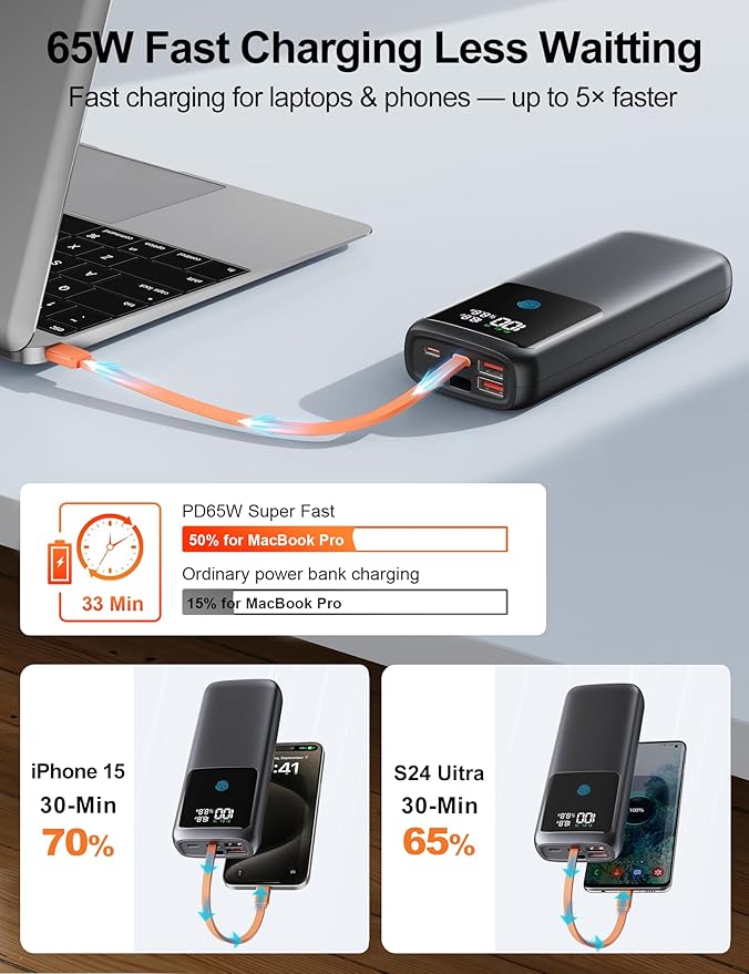 Laptop Power Bank, 24000mAh 65W Fast Charging Portable Charger with Built-in Cable, USB C Battery Pack with LED Display, Travel Essential External Battery Bank for Macbook/Notebook/Tablet/Phone Black