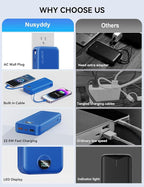 Portable Charger, 20000mAh 22.5W Fast Charging Power Bank with Built-in Cables & Wall Plug, USB C External Battery Pack with LED Display, Travel Essentials Phone Charger for iPhone iPad Samsung Navy