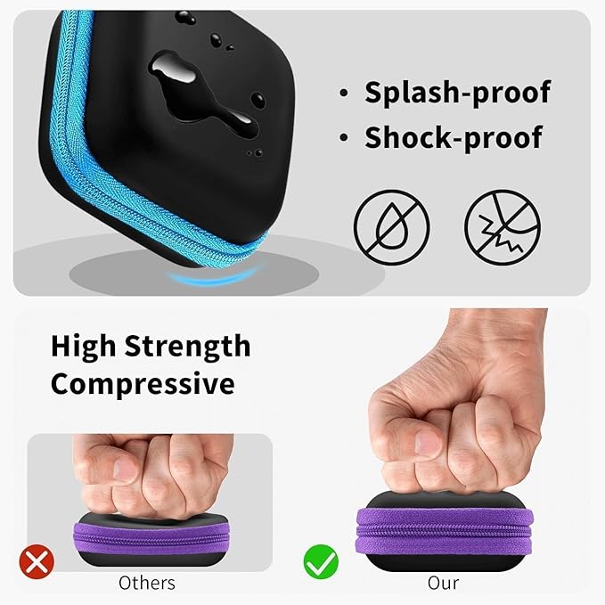 Earbud Case Portable EVA Carrying Case Storage Bag Cell Phone Accessories Organizer with Carabiner for Wired/Wireless Headphones, SD Memory Card, Camera Chips(Square, 5 Pack)