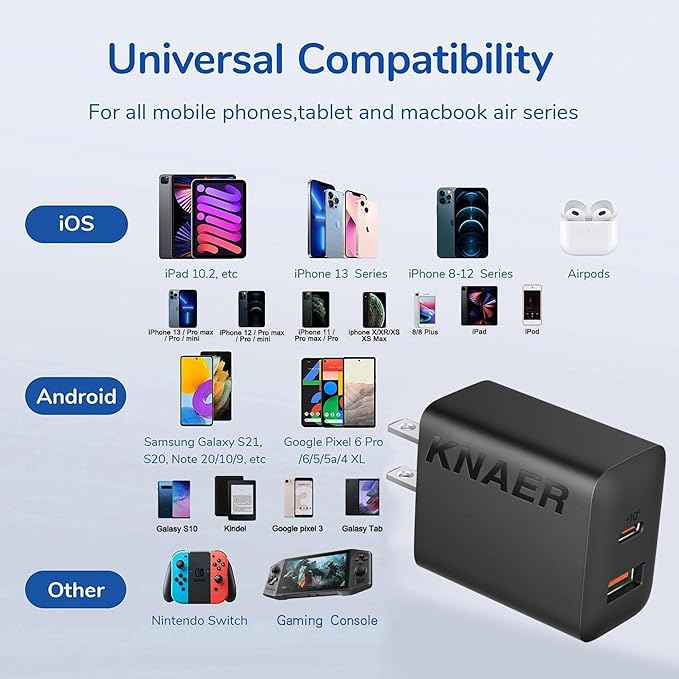 4 Pack USB C Charger Block,20W USB-C & USB-A Port Charger，for i Phone 17/16/15/14/13/12/11/X/8, i Pad and More