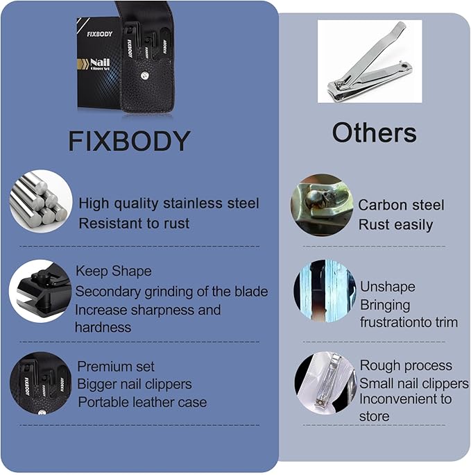 Nail Clipper Set, Ultra Sharp Black Stainless Steel Fingernail & Toenails Clipper and Nail File with Leather Travel Case,Great Christmas Gift,Stocking Stuffers for Men and Women