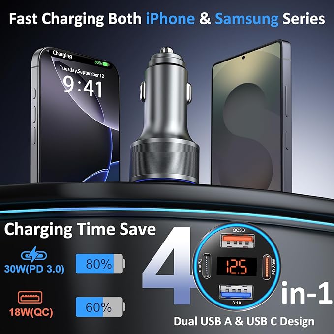 Car Charger USB C, 65W Dual 12V Car USB Charger Multiport with Voltage Display PD/QC 3.0 Super Fast Charge Cigarette Lighter Adapter for iPhone 17 16 15 14 13 12 Pad Pro Air(Gray)