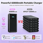 Portable Charger Power Bank 60800mAh,25W USB C Fast Charging Battery Pack with 3 Built in Cables & LED Display,6 Output 2 Input Travel Essentials Phone Charger for iPhone 17/16/15,Android etc (Black)