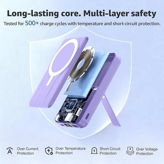 Azmuth Magnetic Power Bank,10000mAh for MagSafe Battery Pack, 22.5W PD Fast Charging,LED Display & Foldable Stand Wireless Portable Charger for iPhone 17/16/15/14/13/12/Pro/Pro Max/Plus,Purple