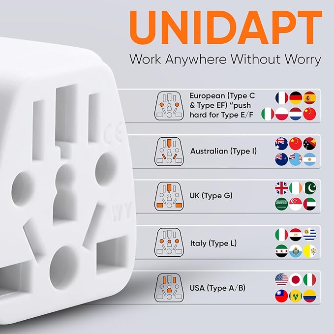 US Travel Plug Adapter, Unidapt EU/UK/AU/CN/JP/Asia/Italy/Brazil to USA Type B, Grounded USA Wall Plug, Europe to US Travel Adaptor Pin Converter, Power Outlet Wall Charger 1-Pack