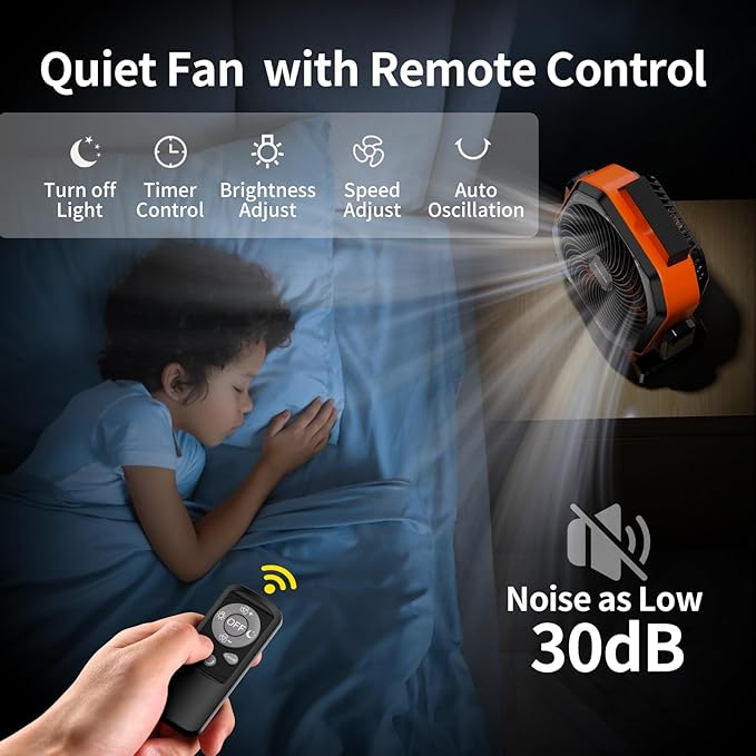 Socool Camping Fan with Light, 20000mAh Rechargeable Battery Fan with Remote, 112Hrs & 8 Speeds, Digital Display, Timer, Auto Oscillation, 270° Pivot & Hook for Outdoor Tent, Hurricane, Power Outage