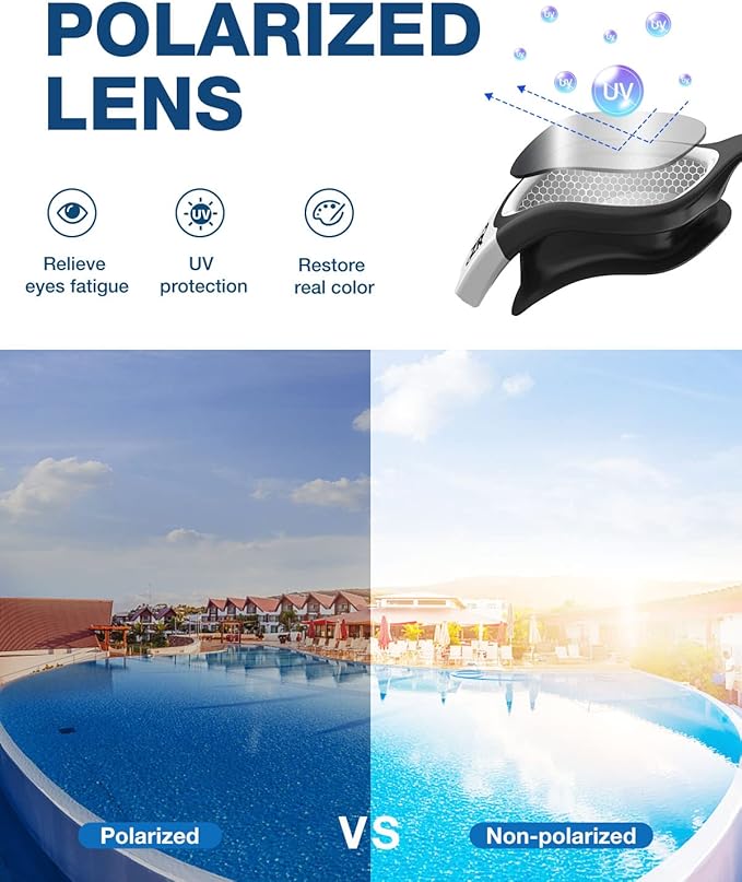 ZIONOR Swim Goggles, Upgraded G1 Polarized Swimming Goggles Anti-Fog for Adult Men Women