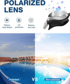 ZIONOR Swim Goggles, Upgraded G1 Polarized Swimming Goggles Anti-Fog for Adult Men Women