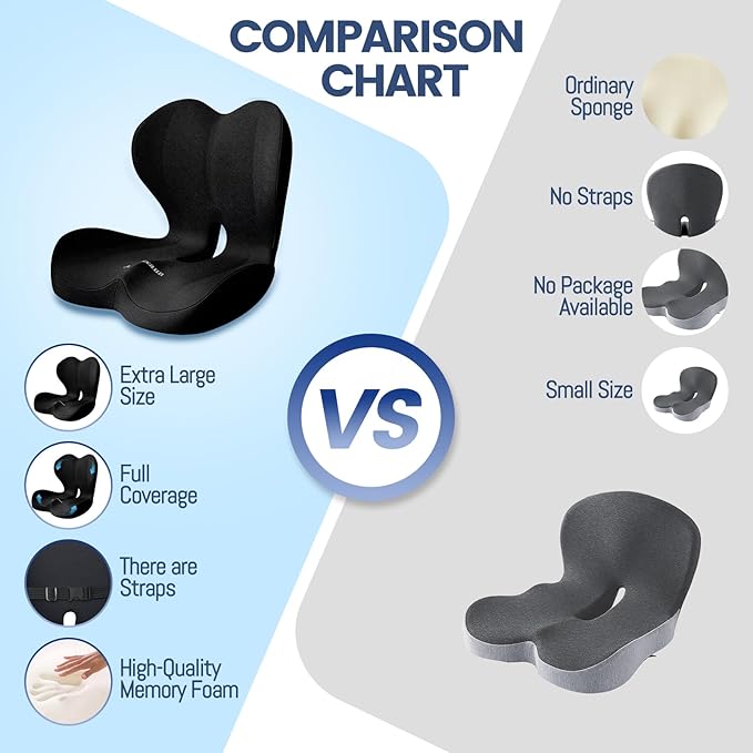 Lumbar Support Seat Cushion - Memory Foam Cushion for Office Chair, Car Seat, Airplane - Sciatica & Hip & Coccyx Pain Relief Desk Chair Cushion for Long Sitting Office Workers, Car Drivers