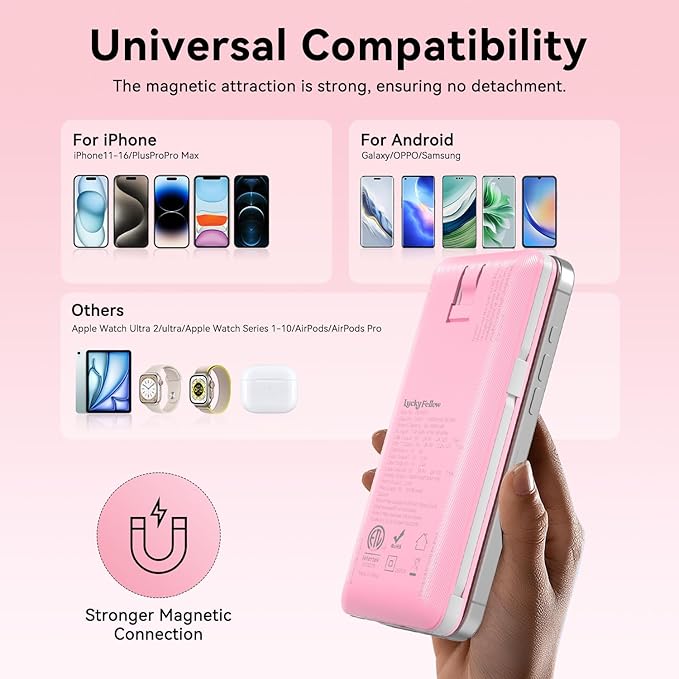 Magnetic 10000mAh Portable Charger for iWatch & iPhone, PD Fast Charging Wireless Power Bank Built-in Cables and Wall Plug, External Travel Battery Pack Compatible with iOS Android Phones
