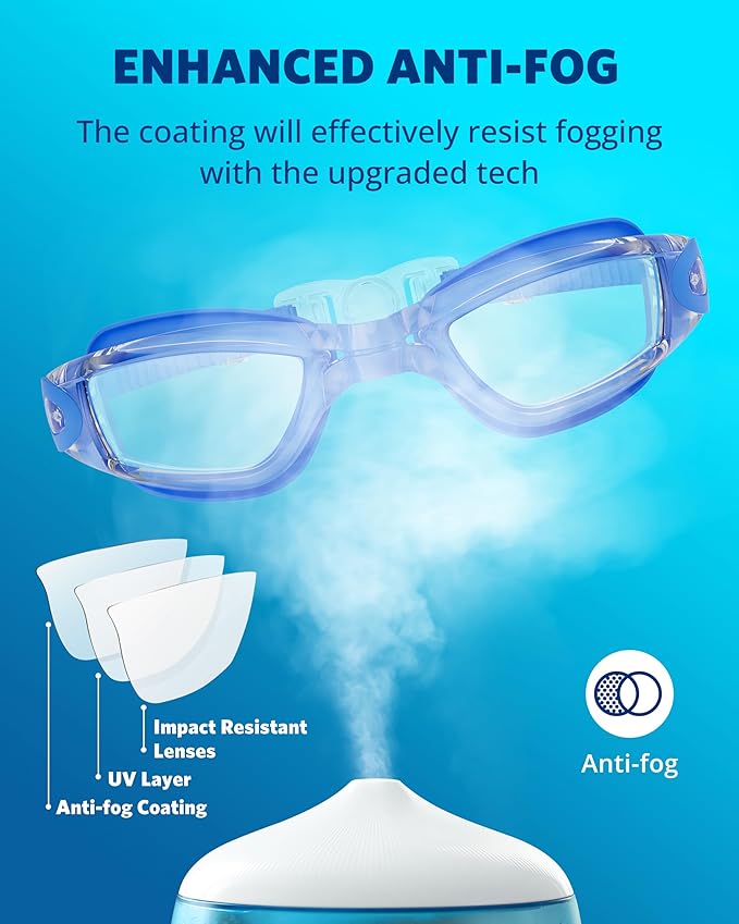 Aegend Swim Goggles, Swimming Goggles No Leaking Full Protection Adult Men Women Youth