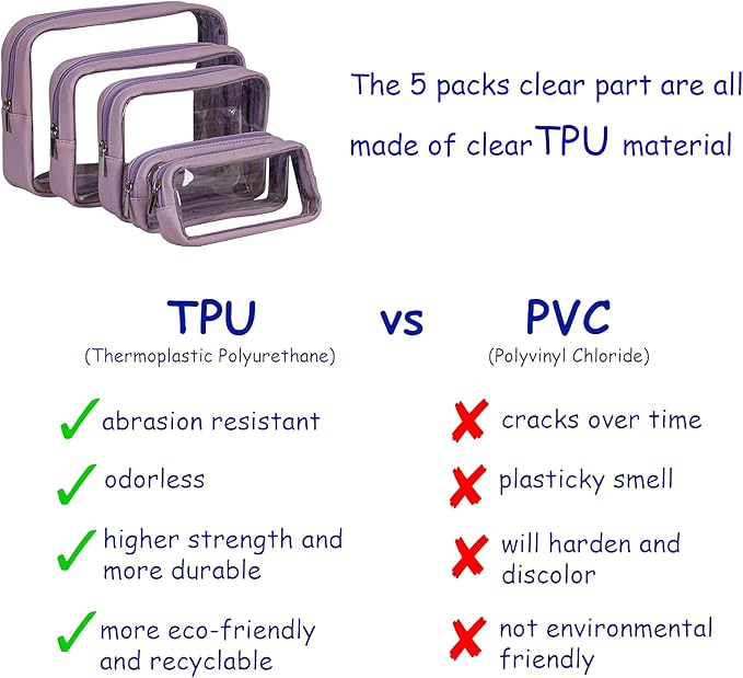 Remobia Hicol TSA Approved 5-Piece Diaper Bag Organizer Pouch Set Clear Waterproof TPU Kids Toiletry Storage Set Travel Packing Clutch Cube Bags for Baby Nursing (Purple)