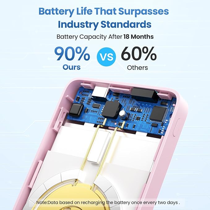 Magnetic Portable Charger 10800mah for Magsafe Battery Pack, Wireless Power Bank with USB C in&out PD Fast Charging,Travel Essential Phone Battery Charger For iPhone 17/16/15/14/13/12 Series-Pink