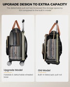 Ytonet Rolling Backpack for Women, 15.6 In Rolling Laptop Backpack with 4 Spinner Wheels, 2 In 1 Roller Travel Backpacks with Detachable Trolley, Carry On Rolling Laptop Bag for College Business Work