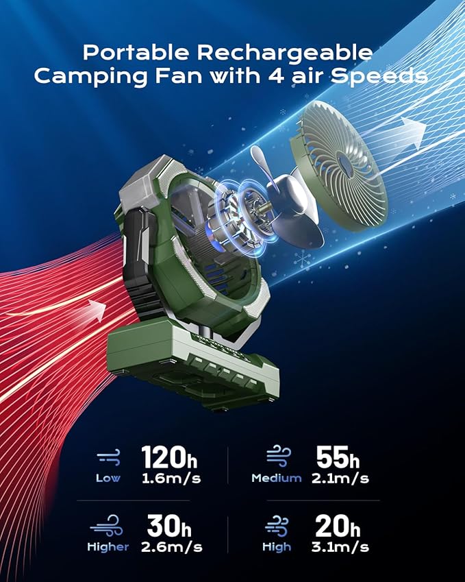 Misting Fan, Portable Camping Fans with 9oz Water Tank, 24000mAh Rechargeable Fan with 4 Speed, Battery Powered Fans with 120H Cooling, Last 5H Mist, 2 Mist Modes, Lights, Outside/Summer Essential