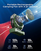 Misting Fan, Portable Camping Fans with 9oz Water Tank, 24000mAh Rechargeable Fan with 4 Speed, Battery Powered Fans with 120H Cooling, Last 5H Mist, 2 Mist Modes, Lights, Outside/Summer Essential