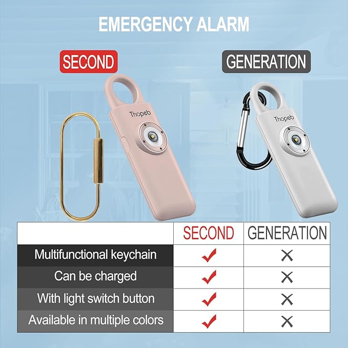Thopeb– Personal Safety Alarm for Women–135dB Siren, Strobe Light and Rechargeable - Safety Alarm Keychain for Women (Metallic Rose)