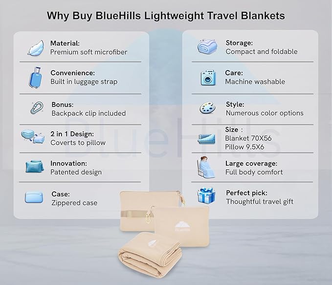 BlueHills Travel Blanket Pillow Compact Lightweight Pocket Size Airplane Traveling Essential Flight Trip Throw in Bag Portable Case Plane Accessory Beige L06