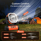YOGIN Rechargeable Battery Powered Fan, 20000mAh Portable Camping Fan with 360° Adjustable Head, 4 Speeds & LED Light, Quiet Outdoor Fan for Tent, Desk, Travel, Home Use