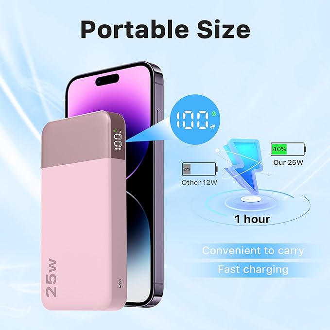 NOBIS Portable Charger, 10000mAh Power Bank Fast Charging, Battery Pack with C to C Cable, Battery Bank with Digital Display for iPhone iPad Android etc