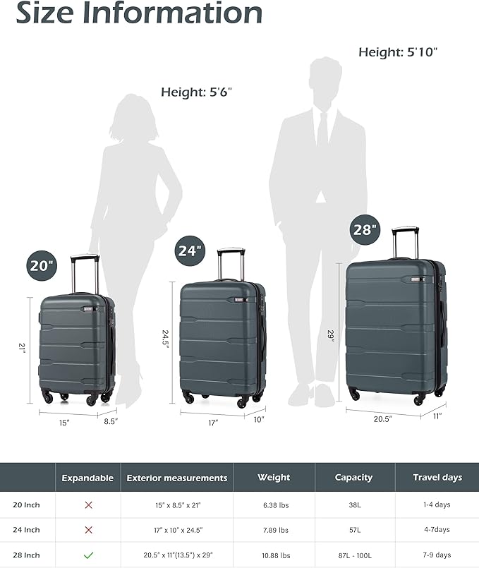 Coolife Expandable Large Checked Luggage Hardside PC+ABS Suitcase with TSA Lock, Lightweight Rolling Carry On with Spinner Wheels(Teal, 28in)