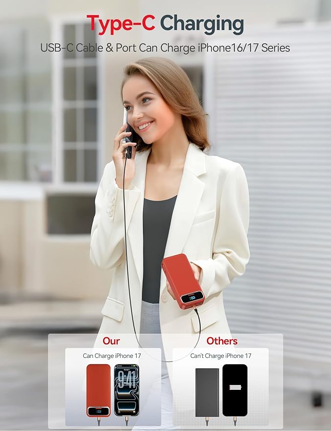 20000mAh Lightweight-Portable-Charger-Power-Bank with Built-in Cables and AC Wall Plug, PD20W USB-C Fast Charging Battery Pack, LED Display External Travel Phone Charger for All iPhone,Samsung,Android