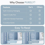 Purely | 150pc set | Hotel Soaps and Toiletries Bulk set | Airbnb Essentials for Hosts | Mini Travel Size Shampoo and Conditioner Sets | Bulk Travel Size Toiletries | Homeless Supplies Bulk