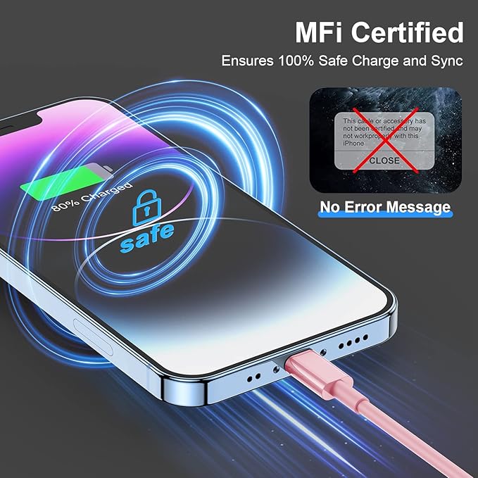 2Pack for Apple iPhone14 pro max Fast Charger Cable Pink 6ft [Apple MFi Certified], USB Type C to Lightning Cable 6 Foot Apple iPhone Charging Cord for Apple iPhone 14 /iPhone13/iPhone12 Pro