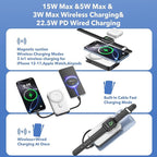 Magnetic Portable Charger 10000mAh for iPhone with Built-in Cables and Wall Plug,Wireless Power Bank with iWatch Charger,LCD Display 22.5W Fast Charging Battery Pack for iPhone 16/15/14/13/12 (White)