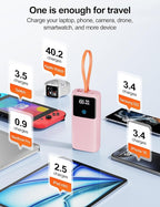 Laptop Power Bank, 24000mAh 65W Fast Charging Portable Charger with Built-in Cable, USB C Battery Pack with LED Display, Travel Essential External Battery Bank for Macbook/Notebook/Tablet/Phone Pink