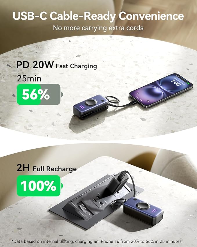 INIU Ultra Small 10000mAh 45W PD Power Bank & 5000mAh 20W PD Power Bank Combo