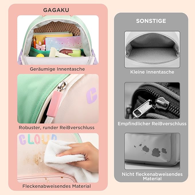 GAGAKU Toddler Backpack for 2-4 years with Whistle & Reflective Strip, Purple Pink Cloud Girls Backpack Splash-proof Water Design Lightweight School Preschool Bookbag