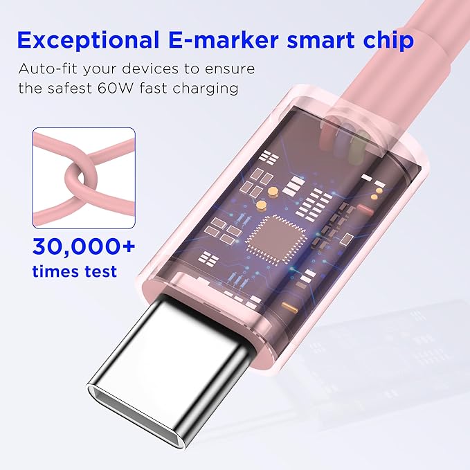 iPhone 17 16 15 Charger Fast Charging,2Pack 20W Apple iPad USB C Wall Chrager Block with 6FT USB C to C Cable for iPhone 17/Pro/Pro Max/17 Air/ 16/16 Pro/16 Pro Max/15/Plus/Pro/Pro Max (Pink)