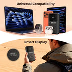 PANDUK Power Bank 20000mAh 65W Laptop Portable Charger for Apple Watch Built-in Cables, USB C Fast Charging Battery Pack LED Display, Travel Essentials for MacBook iPad Tablet iPhone 17 Galaxy S26