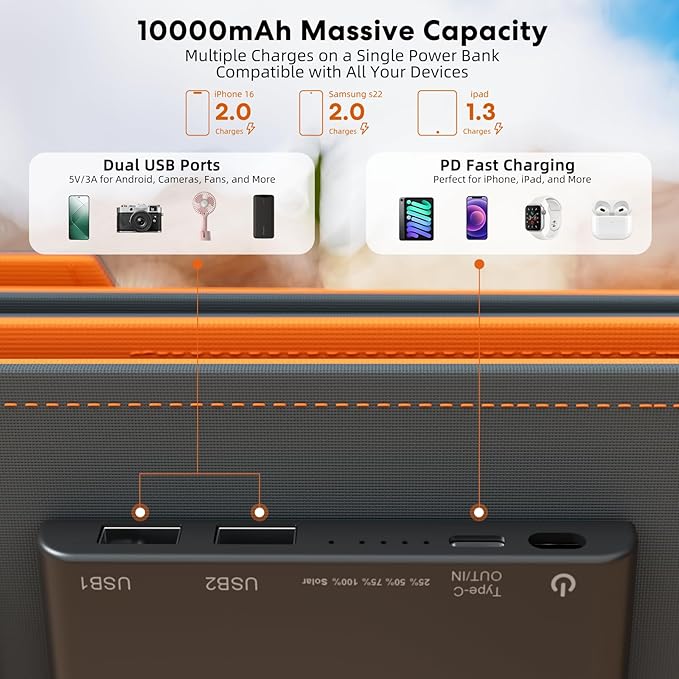 SOLUPUP 10000mah Solar Charger Power Bank, 30W Foldable Portable Solar Panel, Fast Charging with 1 Type-C & 2 USB-A Ports, Ipx5 Waterproof, for Phone, Tablets & Multiple Devices, Camping Outdoor Use