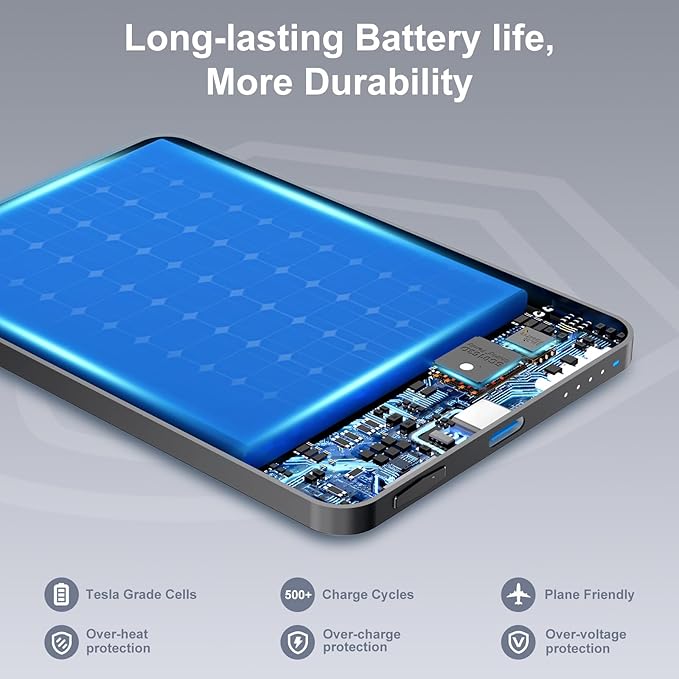 SIXTHGU Magnetic Slim Portable Charger with Stand, 5000mAh Wireless Power Bank[Alloy-Made], PD 20W Fast Charging Compatible with iPhone 16/15/15 Pro/15 Pro Max,for iPhone 14/13/12 Series