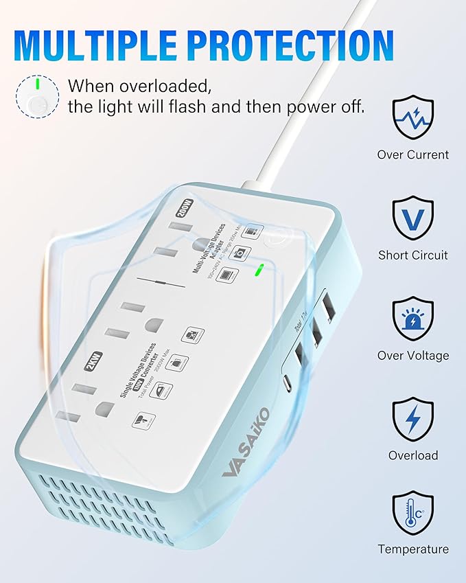 220V to 110V Voltage Converter US to Europe, 2000W Voltage Converter for European Travel with 3 AC 2 USB-C 2 USB-A Ports, and EU/UK/AU/IT European Travel Plug Adapter