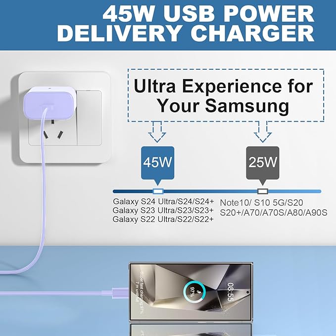 USB C Charger Block, 45W Super Fast Charger with 10FT Cable for Samsung Galaxy S26 S25 S24 S23 Ultra/S26 S25 S24 S23 S22 S21 S20/Note 10/20, PPS Android Phone Charger-Purple