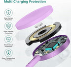 Upgraded Apple Watch Charger, Magnetic Fast Charger, USB C Charger Block Plug Adapter with 6FT iWatch Portable Wireless Fast Charging Cable Cord for iWatch Series Ultra/9/8/7/6/SE/SE2/5/4/3 Purple