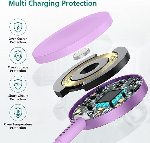 Upgraded Apple Watch Charger, Magnetic Fast Charger, USB C Charger Block Plug Adapter with 6FT iWatch Portable Wireless Fast Charging Cable Cord for iWatch Series Ultra/9/8/7/6/SE/SE2/5/4/3 Purple