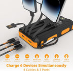 Solar Charger Power Bank 20000mAh Portable Charger with 4 Built-in Cables and USB-C in/Output, Dual Emergency Flashlights, Waterproof Outdoor Battery Pack for Camping, Hiking, Travel, and Storm Prep