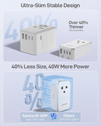 EPICKA Air 40W Universal Travel Adapter, PD Fast Charging International Power Adapter with 1 AC & 4 USB Ports, Worldwide Compact Travel Essentials for USA/EU/UK/AUS(White, Not a Voltage Converter)