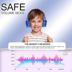 Kids Bluetooth Headphones,Lightweight Kids Headphones Wireless,85/94dB Safe Volume,40H Playtime,Fast Charging,Bluetooth 5.3,Over Ear,Toddler Headphone Built-in Mic for School/Tablet/Travel (Blue)
