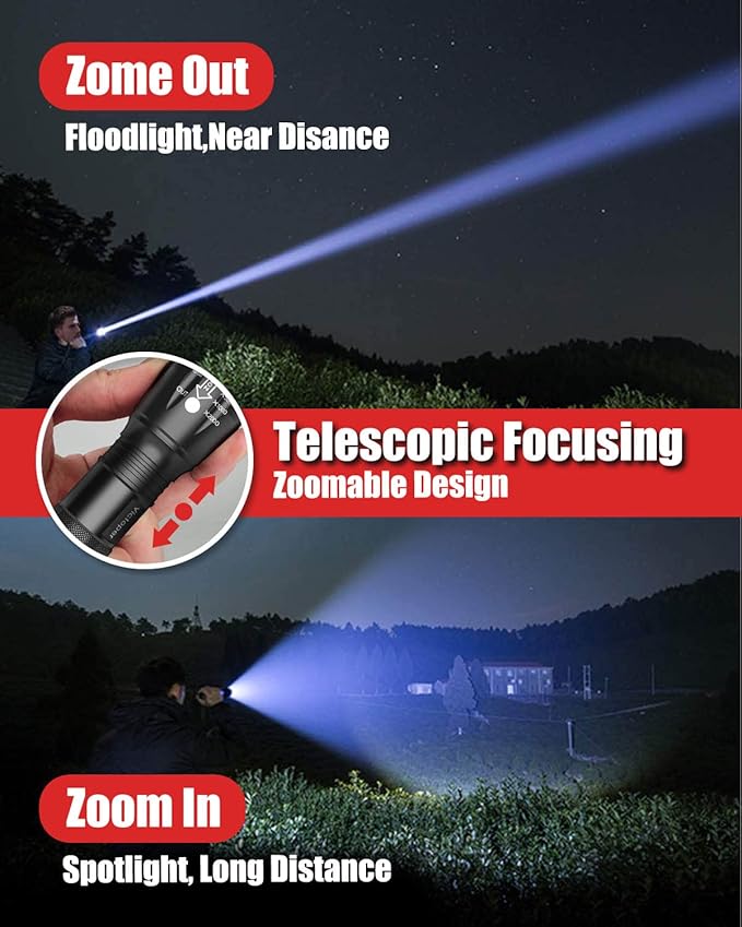 Victoper LED Flashlight 1 Pack, Bright Tactical Torch High Lumens with 5 Modes, Waterproof Zoomable Flash Light for Outdoor, No Battery Included
