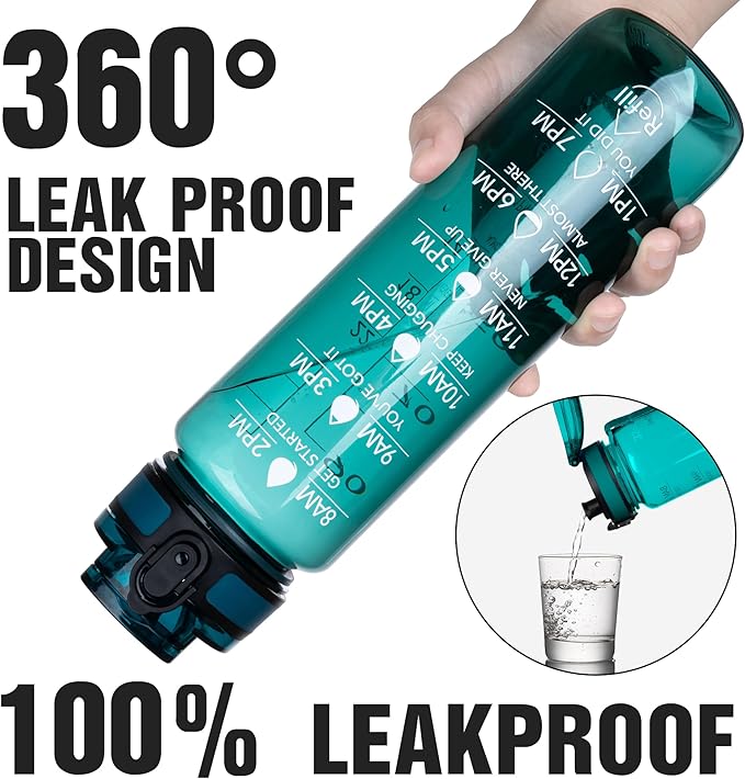 OLDLEY Water Bottle, 32oz Motivational Sports Water Bottle with Time Marker - Times to Drink - Tritan, BPA Free, Wide Mouth Leakproof, Anniversary Birthday Gifts for Men Women, Deep Sea (1 Bottle)