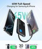 INIU 20000mAh Portable Charger + 45W Power Bank