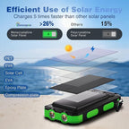 Solar Charger Power Bank 20,000mAh, Portable Charger, 4 Cables 3 Ports Fast Charging External Battery Pack with USB C for Cell Phones, Solar Panel Charger with Dual Flashlight for Camping Green
