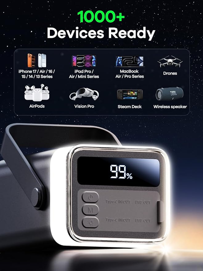 65W Power Bank 40000mAh, Laptop Portable Charger Fast Charging with LED Light, High Capacity External Battery for Camping & Travel, Compatible with MacBook, iPhone, Steam Deck