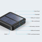 Solar Portable Charger 12000mAh, Small Solar Power Bank, USB C Input/Output External Battery with Built-in 4 Cables, Two-Hand Flashlight, Suitable for iPhone, Tablet Computers and Samsung